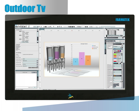 Outdoor Tv & Endüstriyel Tv Kabinleri